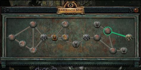 poe lord's labyrinth guide.